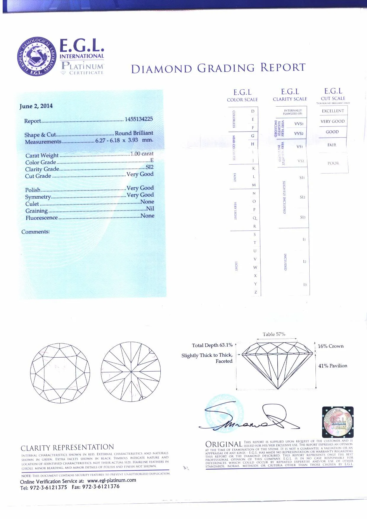 Classic Round Solitaire Diamond Studs - 2 Carat