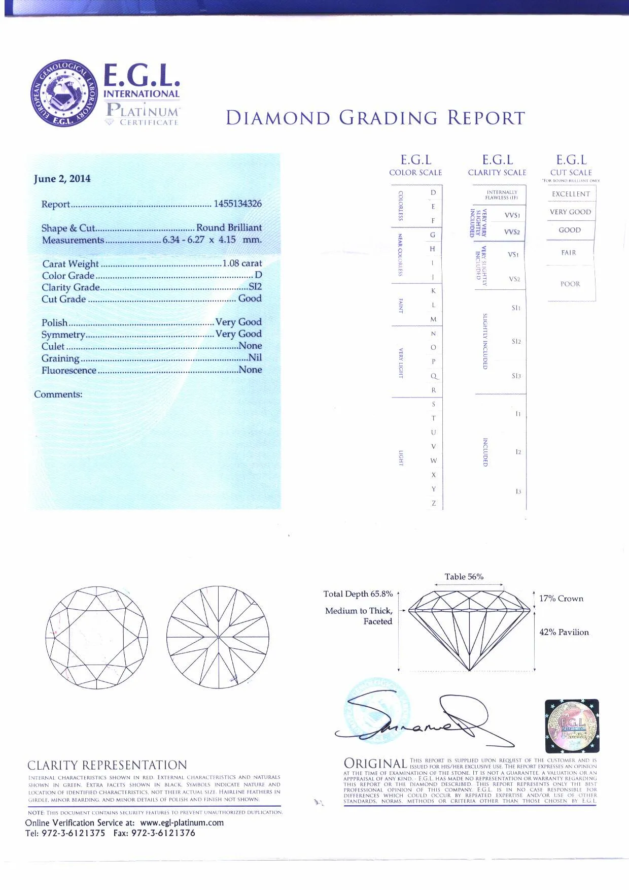 Classic Round Solitaire Diamond Studs - 2 Carat