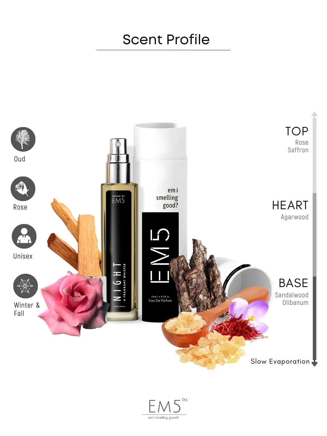 EM5™ Night Unisex Perfume EDP Spray for Men & Women | Amber Woody Rose Fragrance Accords | Luxury Gift for Him / Her | Variants Available: 50 ml Spray / 15 ml Spray