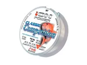 ION POWER CLASSIC COMPETITION 0.40MM/150M